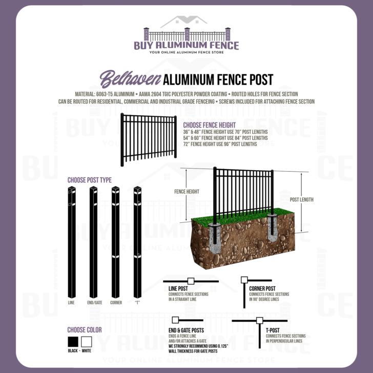 4FT Tall Flat Top Bellhaven Gate Post Buy Aluminum Fencing Online
